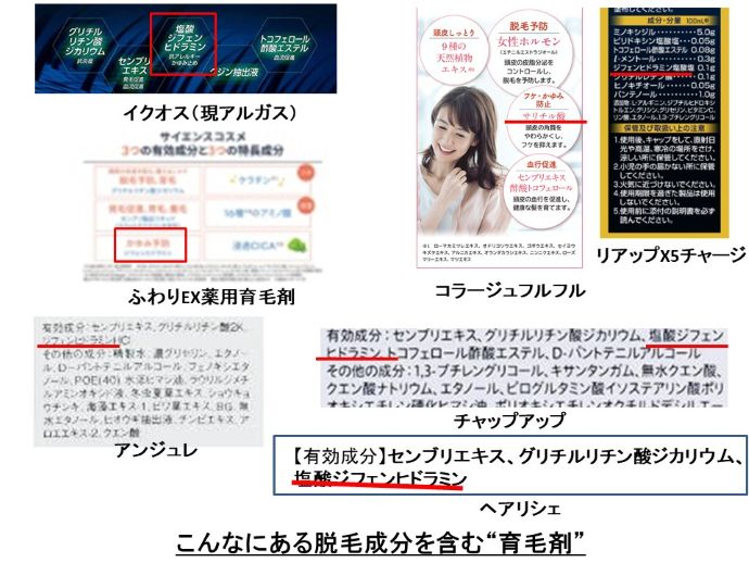 円形脱毛症　病院